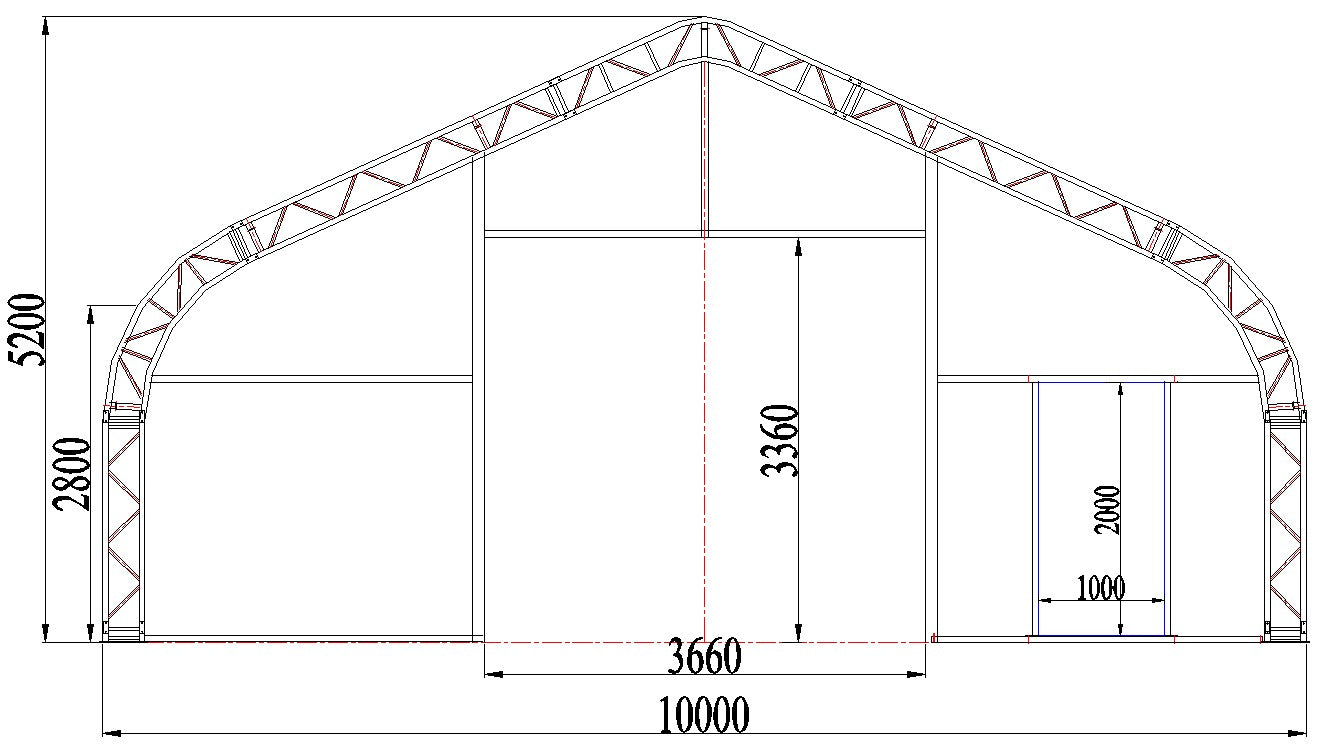 Elektrisk rulleport kit til Easyhall MIDI 10 meter bredde